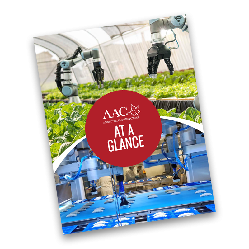 AAC at a glance 2024